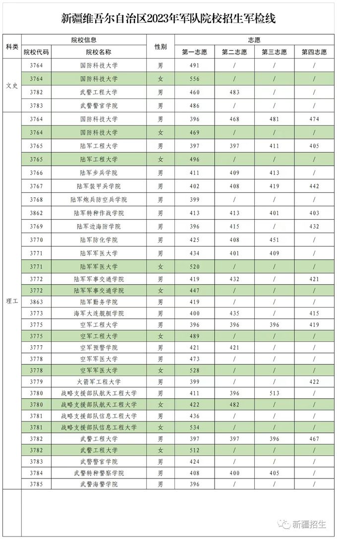 3377体育appV3.8专业版