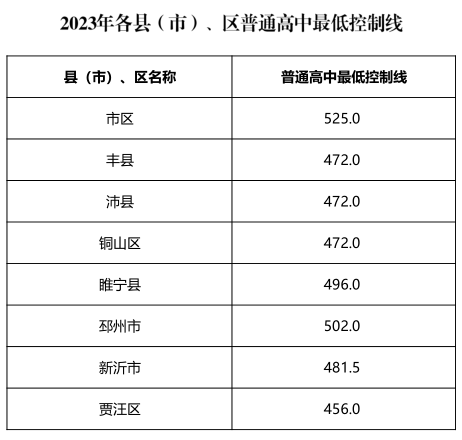 kaiyun体育中国V3.7专业版
