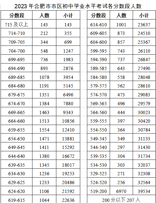 加拿大28神测网app