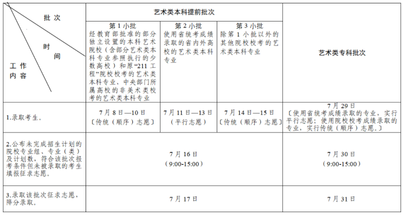 贵州药材APP