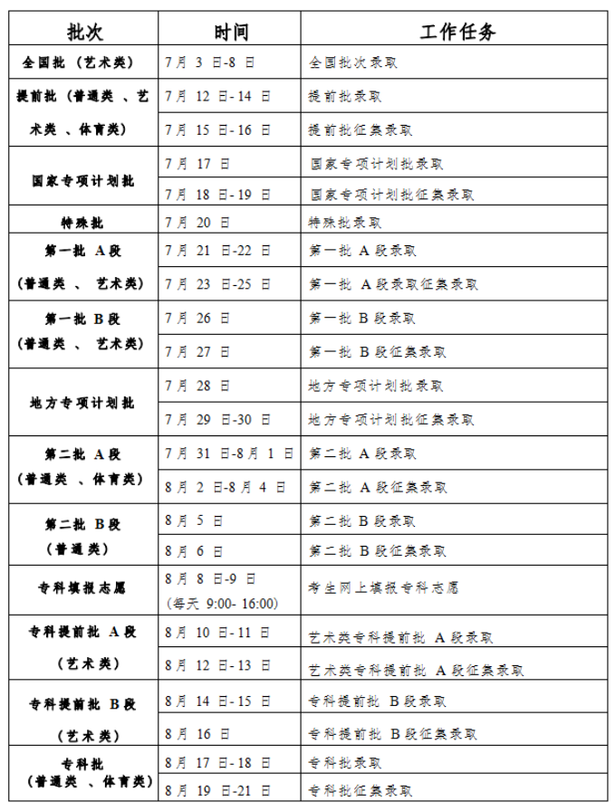 迈克菲mcafee杀毒软件企业版