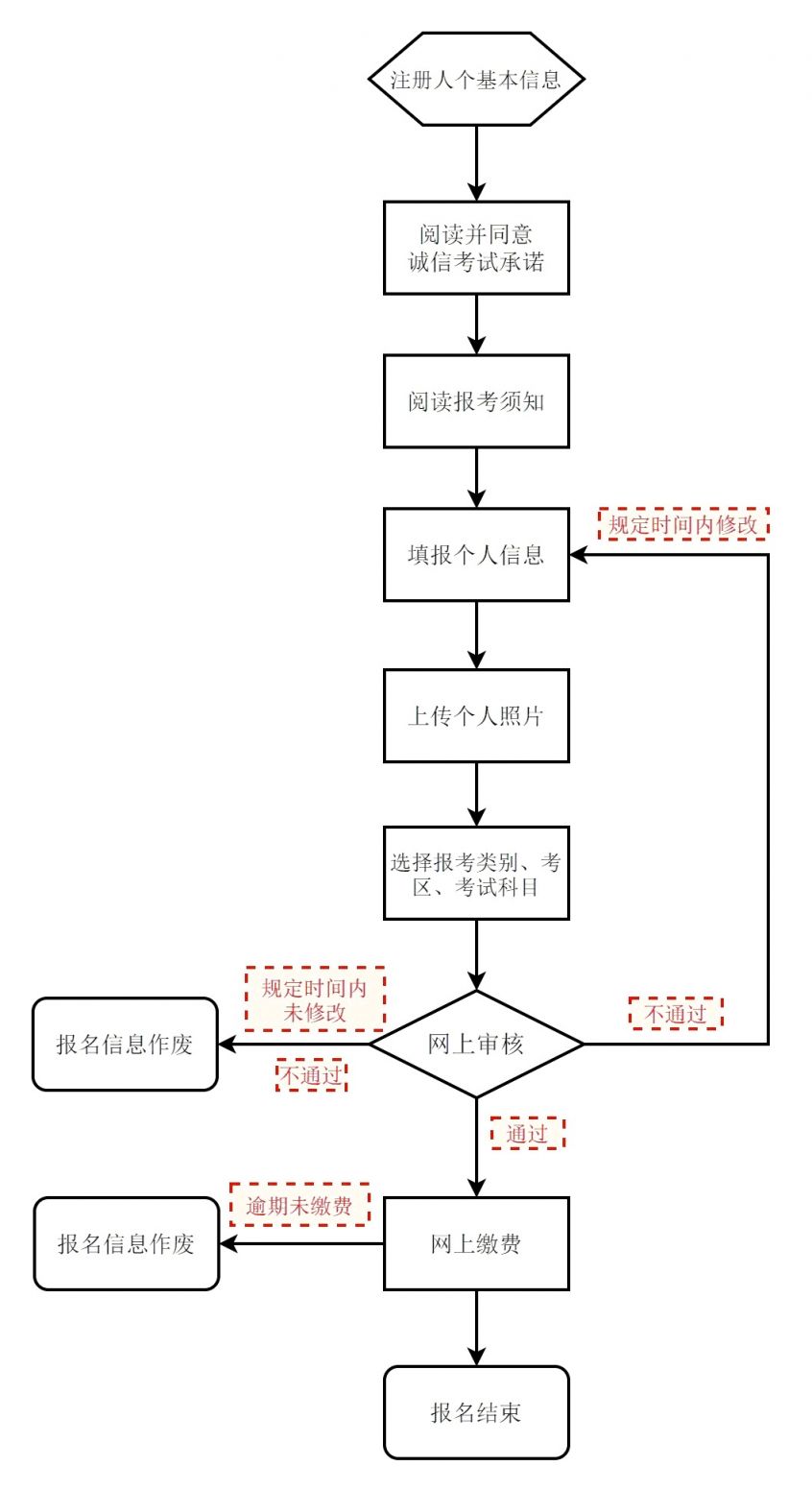 eman安卓版