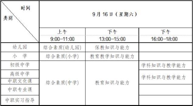 愤怒怪物克星