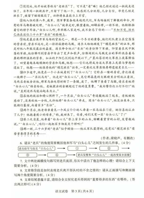 坦克大战:激光战争