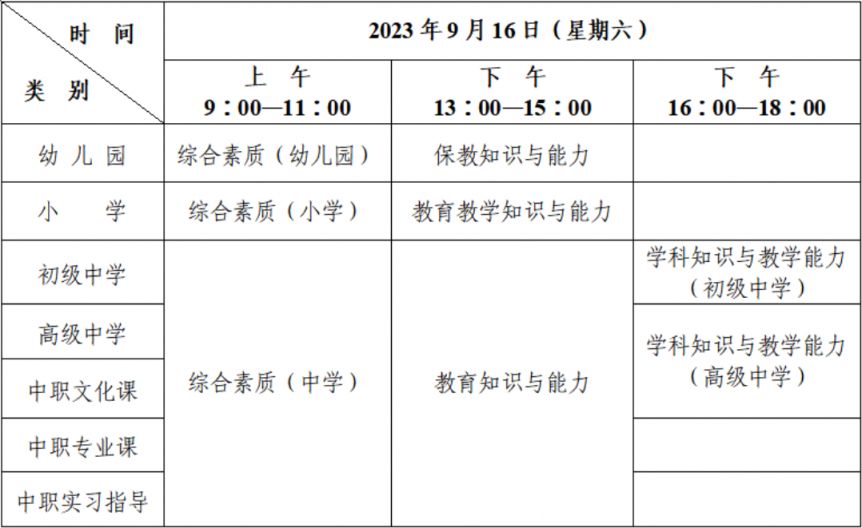 南天门Windows备份还原GHOST工具