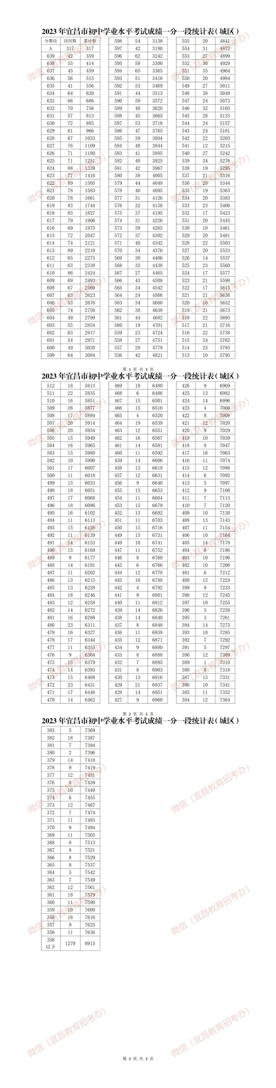 天马棋牌官网版V7.6专业版