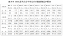 开云kaiyun中国官方网站安卓版二维码