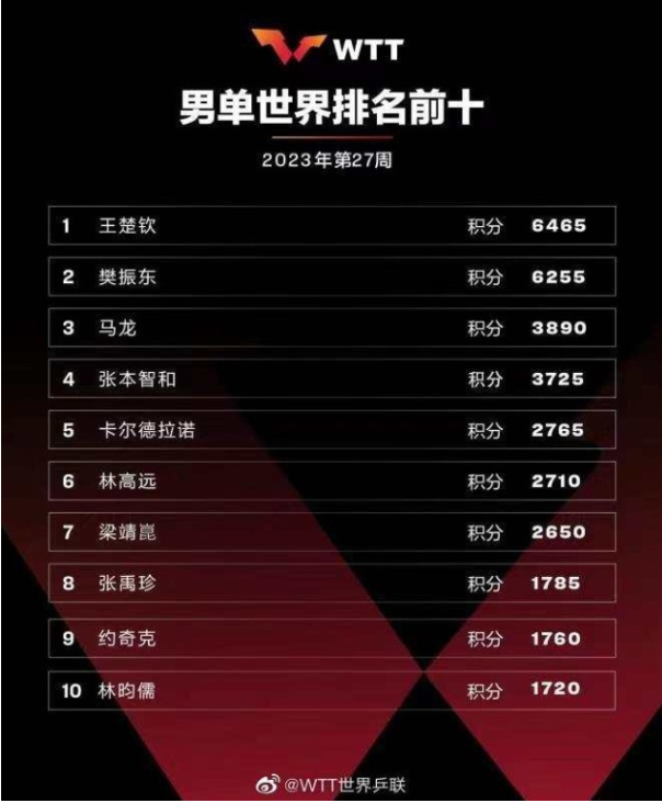 华泰证券网上交易系统专业版2