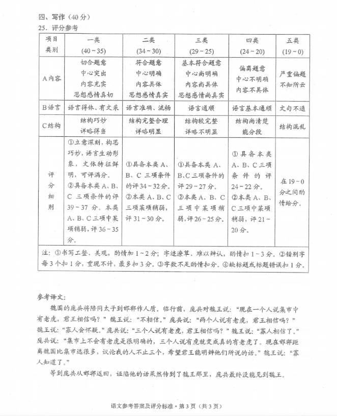 U-blox LISA-U1/U2 3G网卡驱动