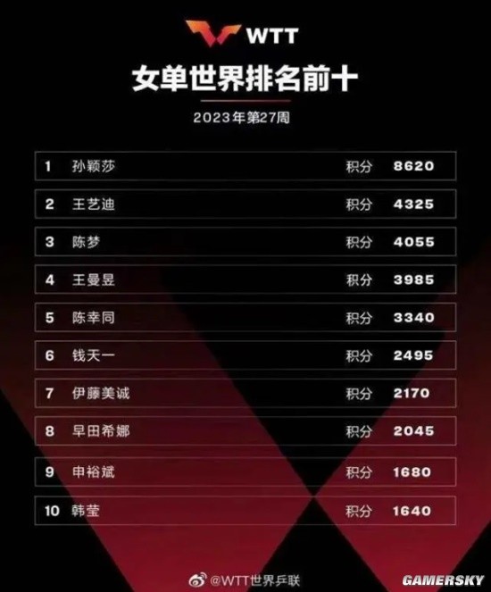 WIF格式查看器(CoffeeCup Free WIF Viewer)