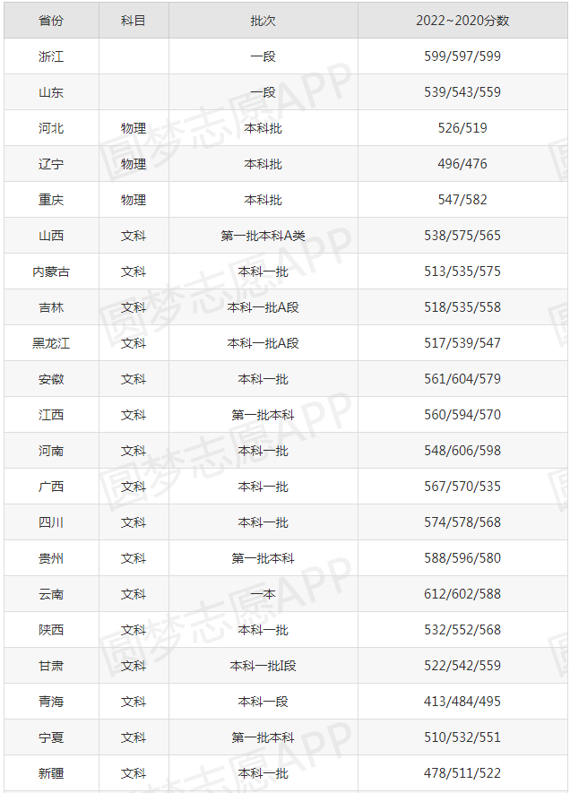 kaiyun体育app官网下载苹果版本V8.9专业版