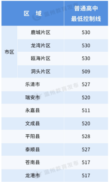 kaiyun官网地址V6.4专业版