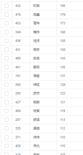 BEST365手机下载V7.6专业版