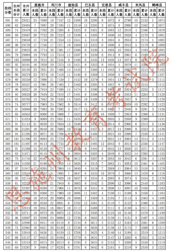 raybet网站首页安卓版二维码