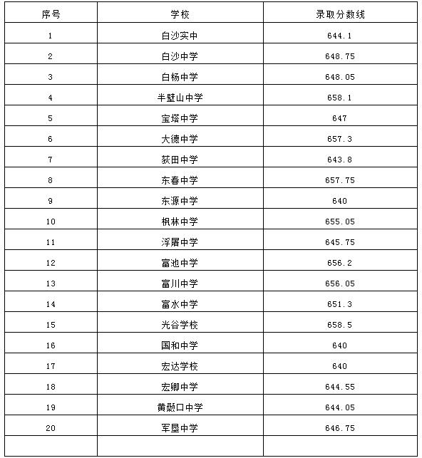 IM体育appV8.2专业版