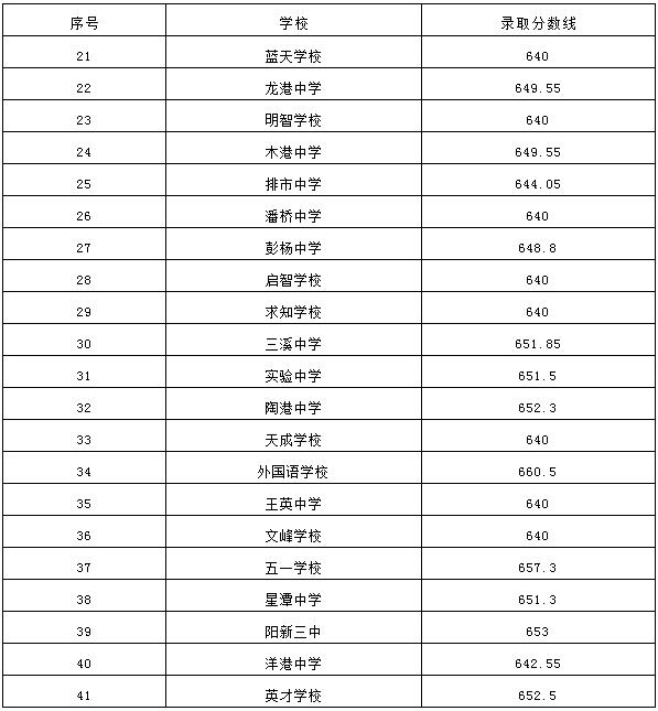 河南汽车维修平台APP