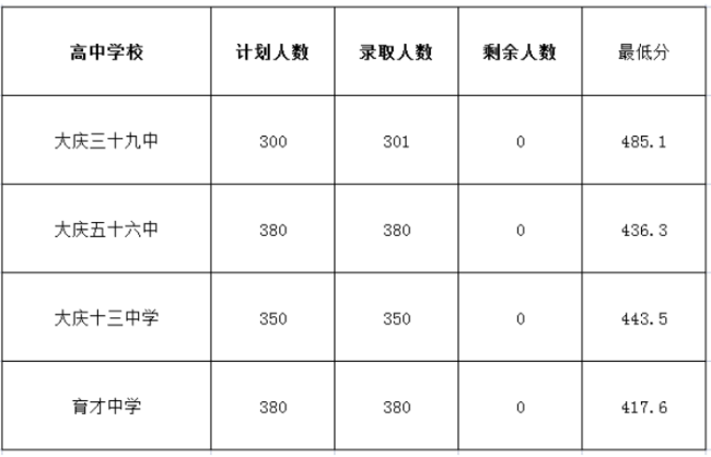 6886平台V2.6专业版