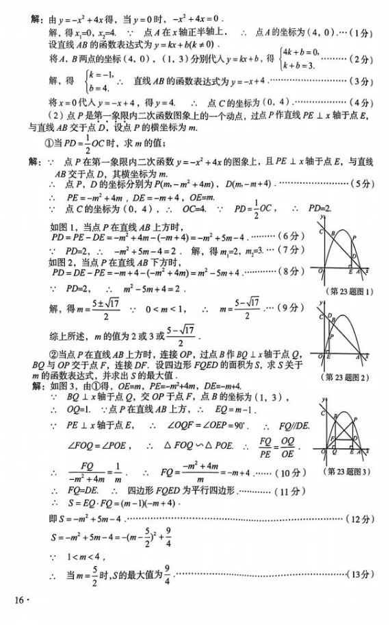vwinV8.2专业版