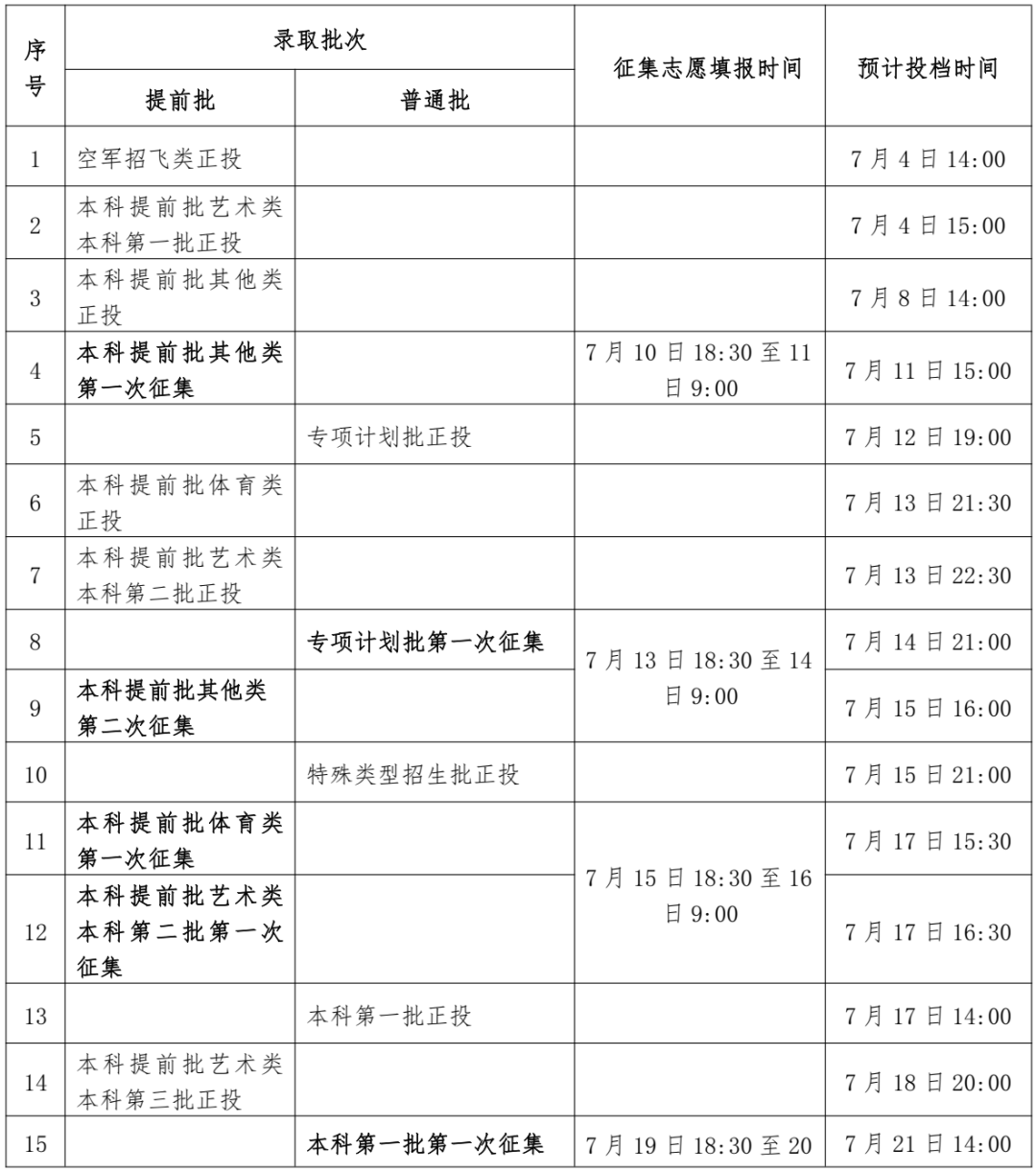 河南汽车维修平台APP