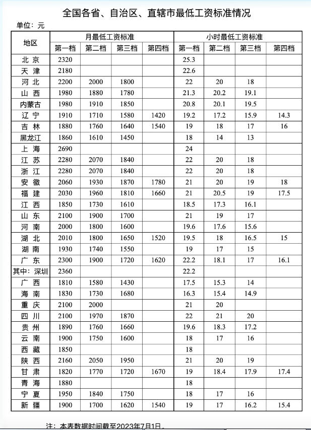 万博体育客户端下载
