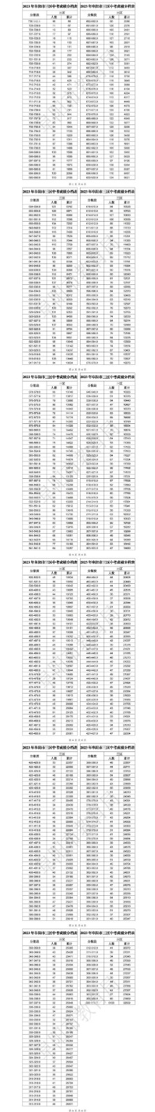 开云appV3.2专业版