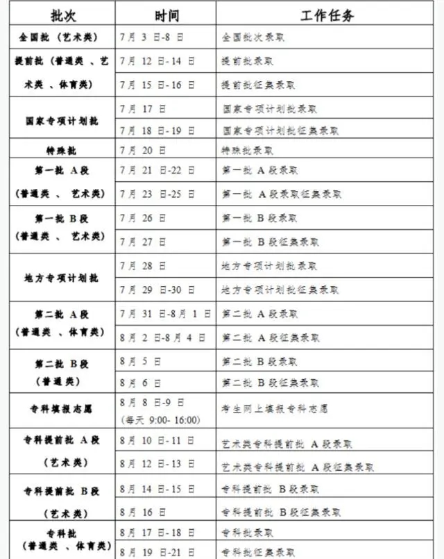 主公不高兴