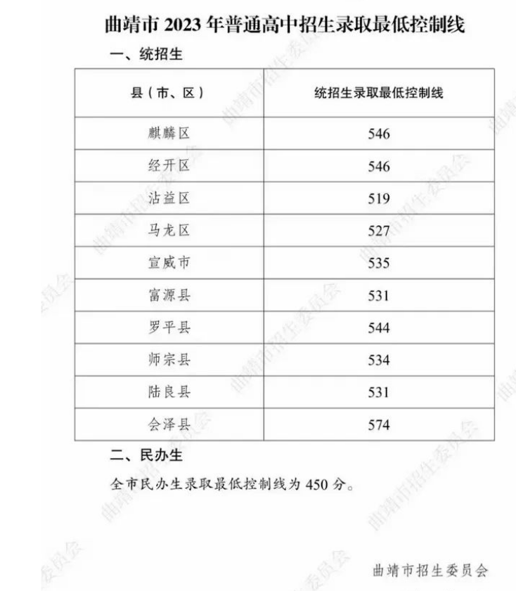 as ssd benchmark 绿色版