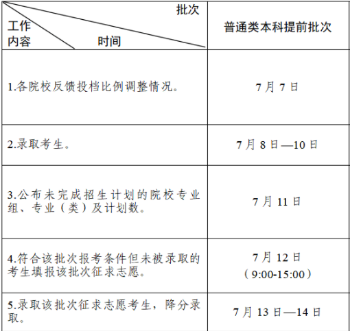 河南汽车维修平台APP