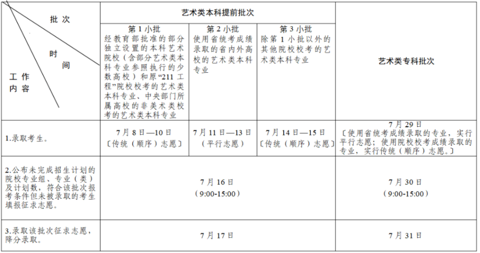 酷信彩票app