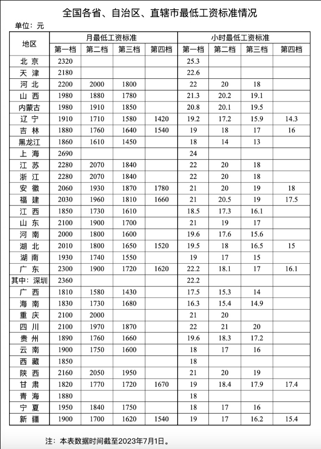 金梅毛隶书字体