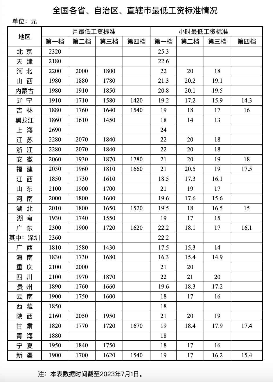 eman安卓版