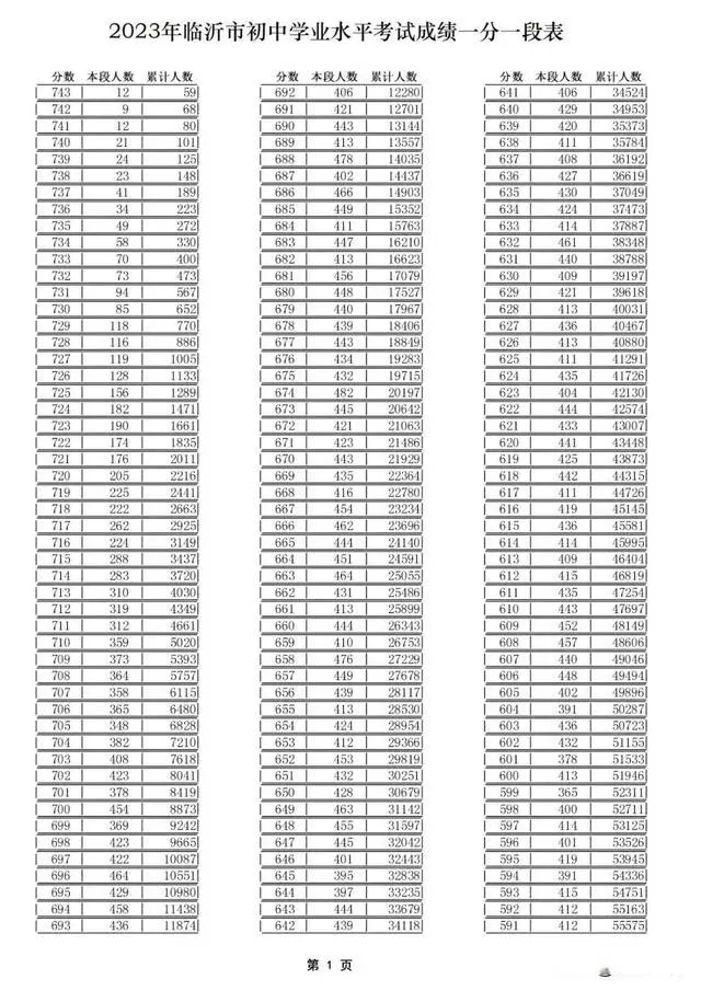 河南汽车维修平台APP