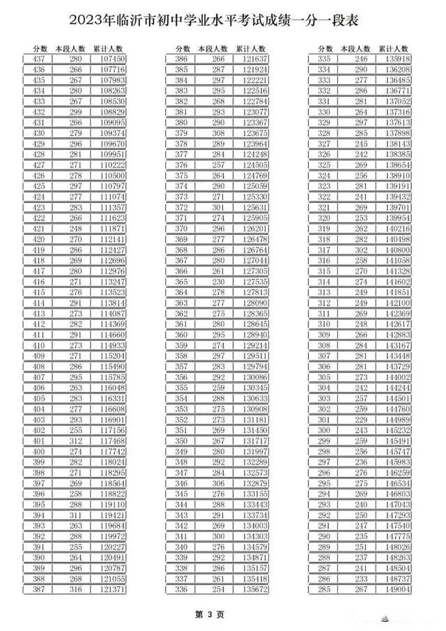 欢乐街机手游手机版apk