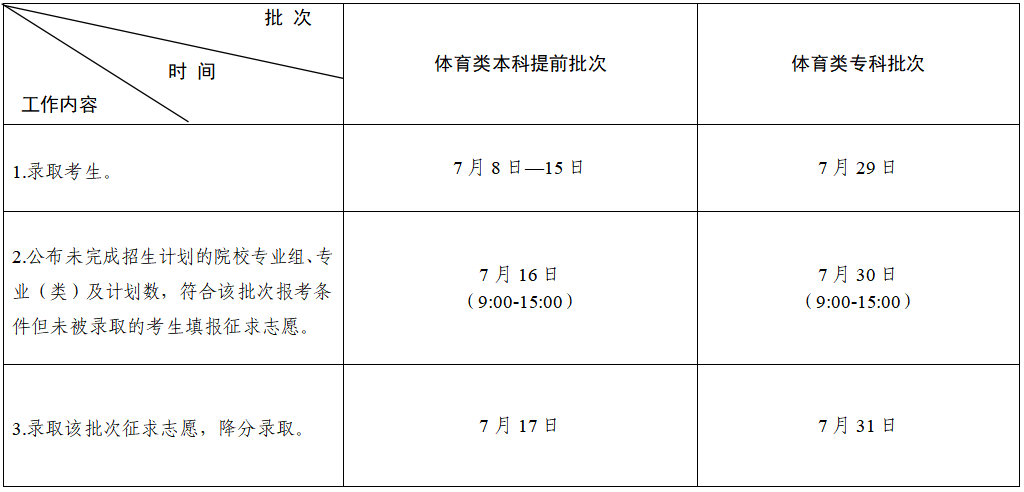eman安卓版