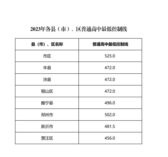 hy5900cc海洋之神appV6.4专业版