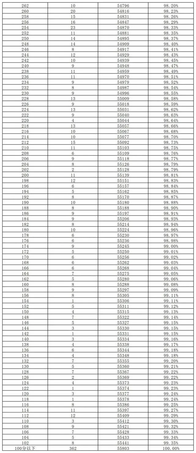 云开app网页版V1.7专业版