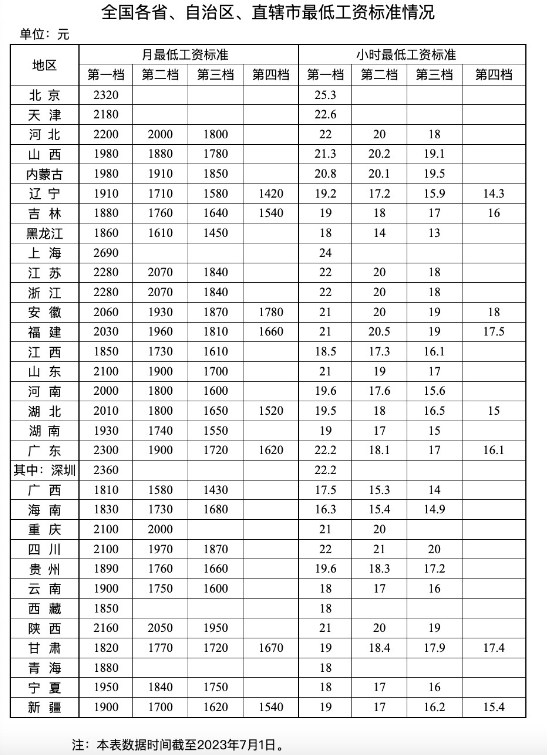 8688体育app下载V2.6专业版