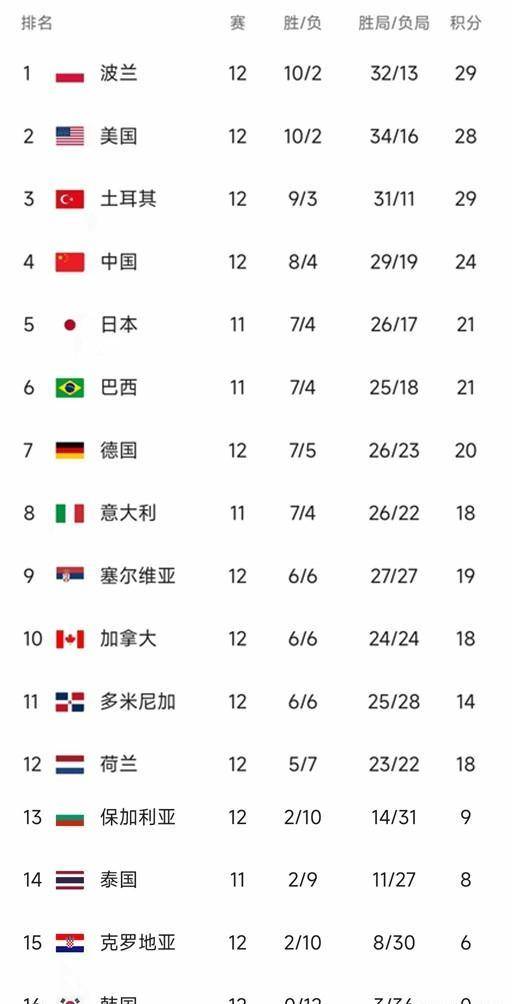 开云官方网站安卓版二维码