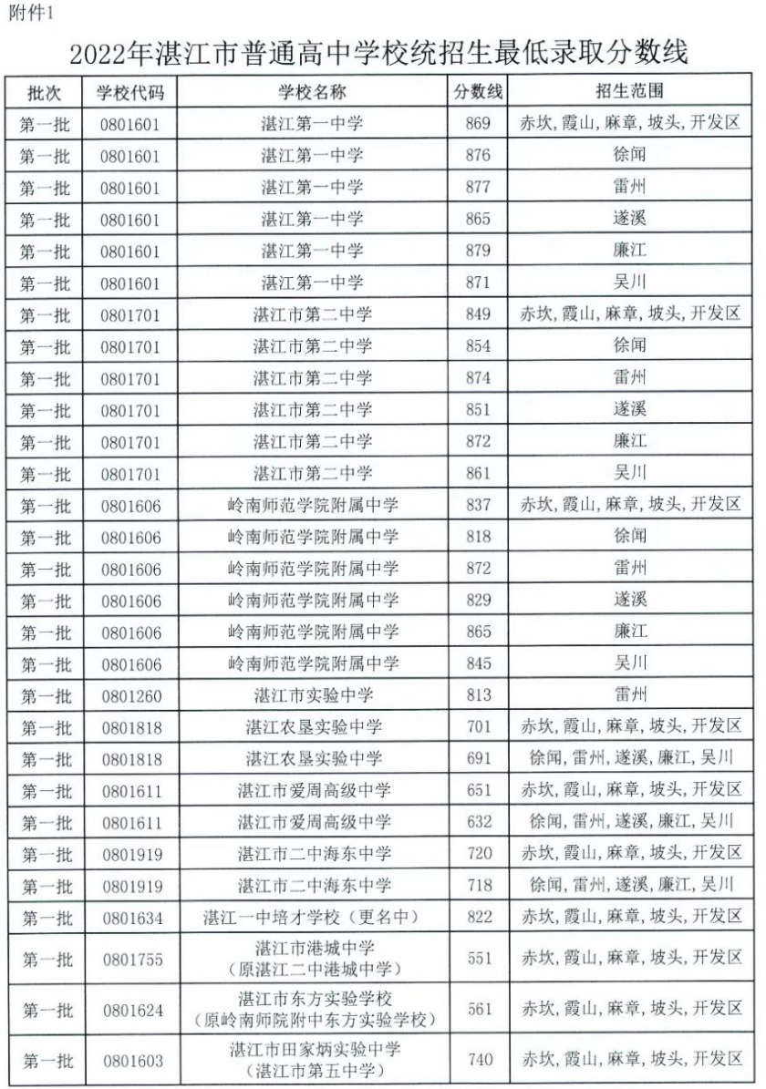 我的世界蒸汽煤矿小火车地图存档
