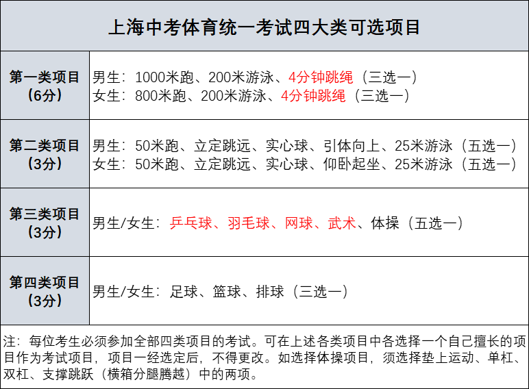 搜房网iphone版
