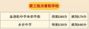 球球涂色大师官方版