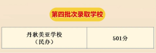 小熊洗车APP
