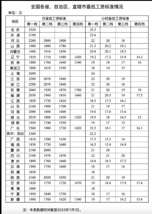 河南汽车维修平台APP