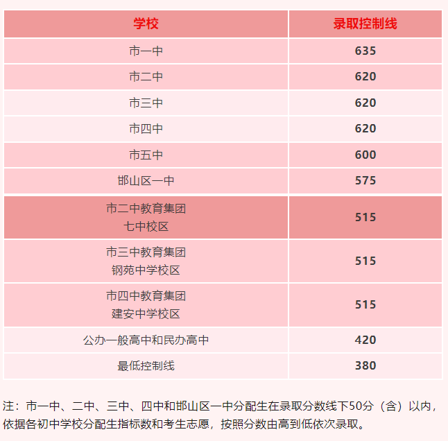 河南汽车维修平台APP