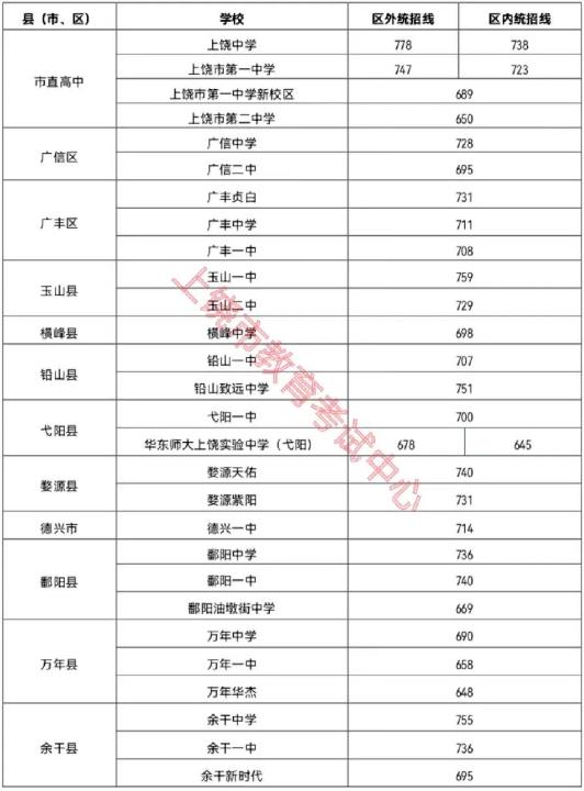 绝艺围棋软件