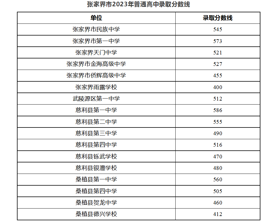 打印任务清除器