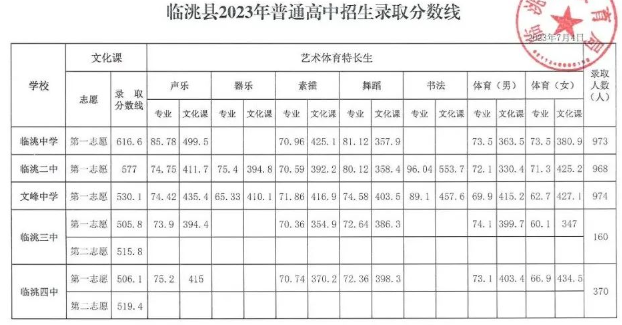 东方之窗浏览器