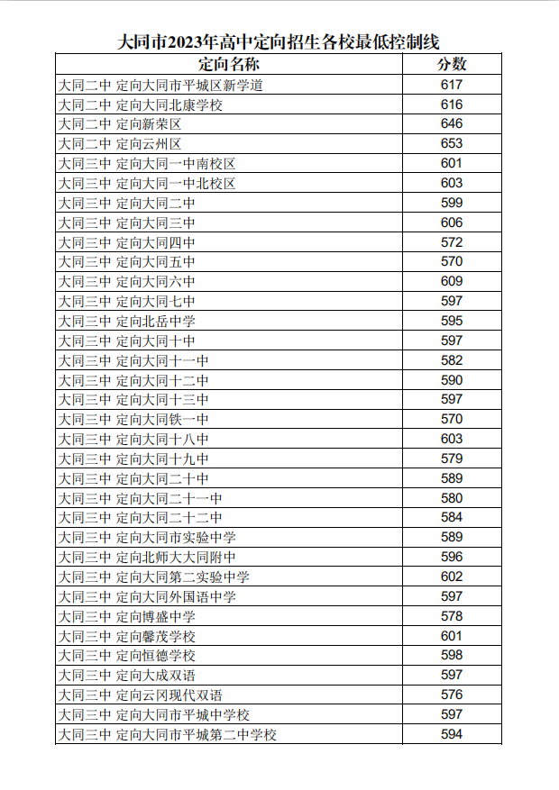 kaiyun体育官方网站appV3.1专业版