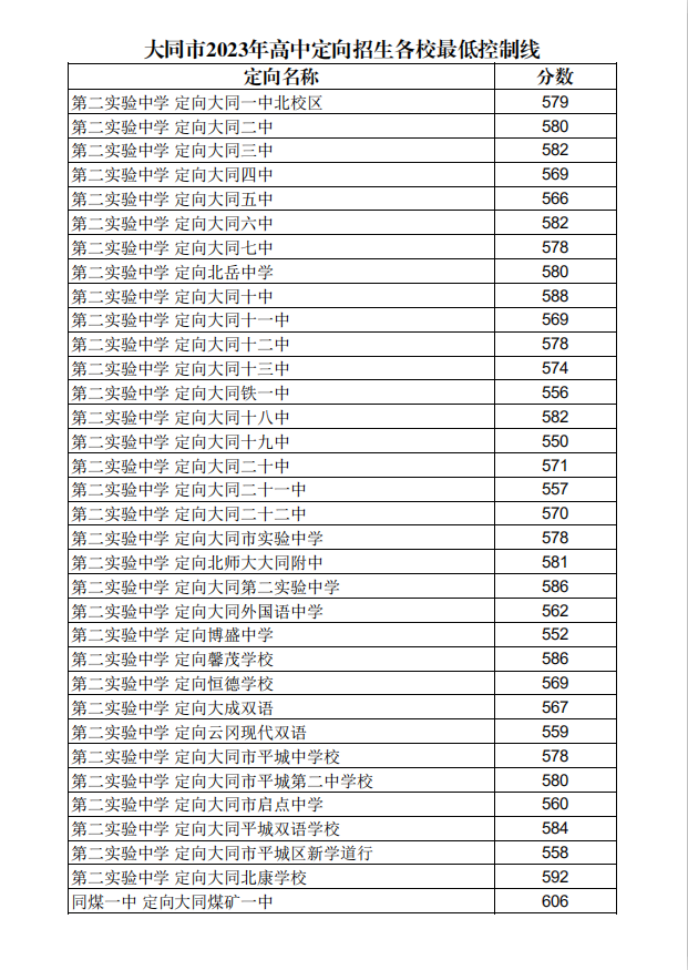 新人注册送58元彩金网站app
