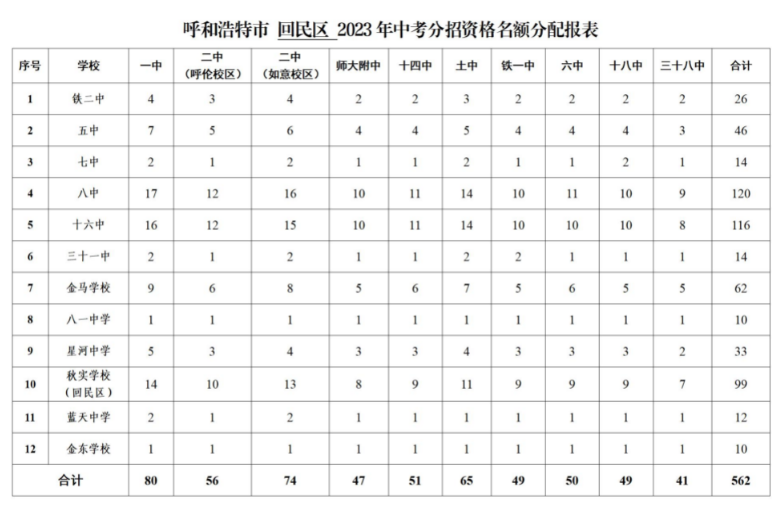 raybet下载安卓版二维码